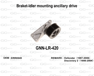 Braket-Idler mounting ancillary drive
