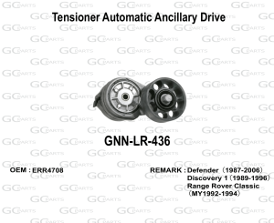 Tensioner Automatic Ancillary Drive