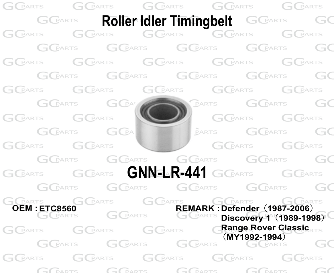 Roller Idler Timingbelt