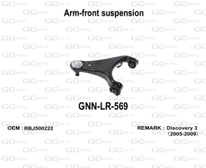 Arm-front suspension