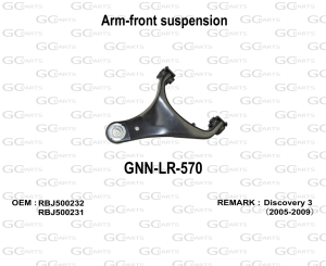 Arm-front suspension