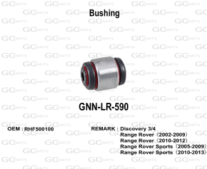 Bushing