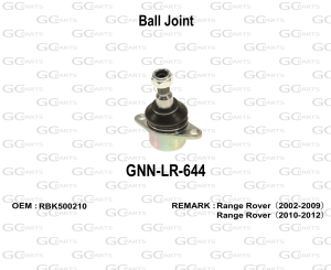 Ball Joint