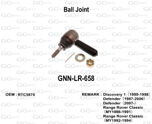 Ball Joint