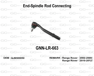 End-Spindle Rod Connecting