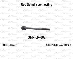 Rod-Spindle connecting
