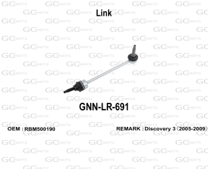 Link