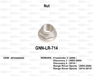 Nut